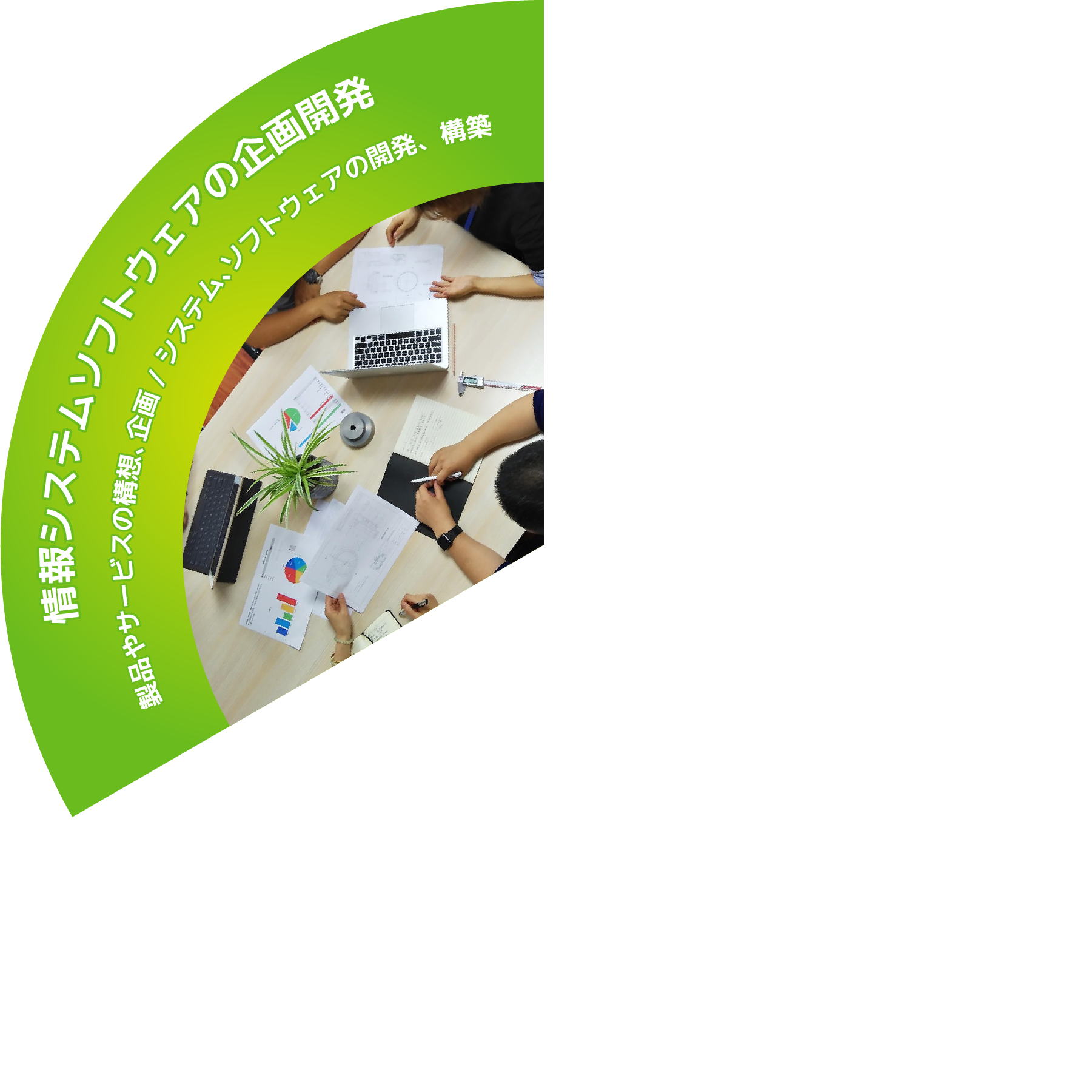 情報システムソフトウェアの企画開発